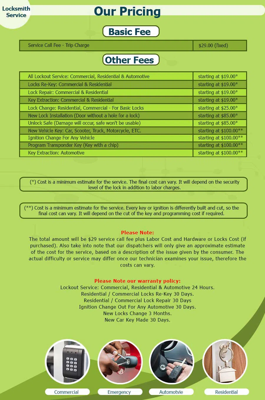 Expert Locksmith Services Indianapolis, IN 317-810-0237